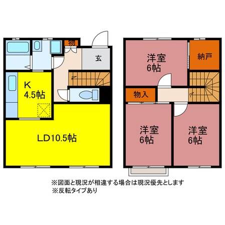 タウンハウス代田の物件間取画像